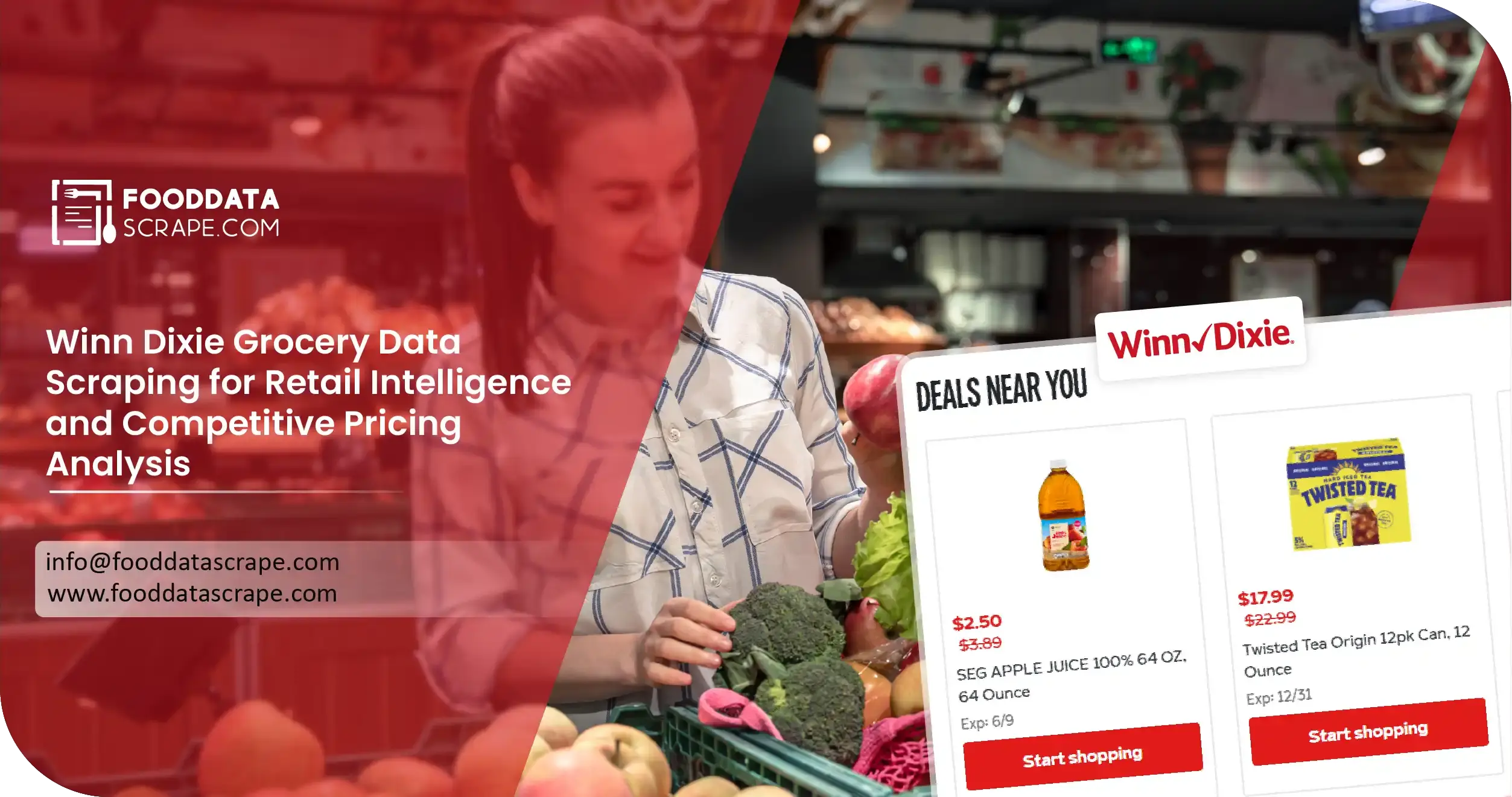 Winn Dixie Grocery Data Scraping Retail Pricing Intelligence